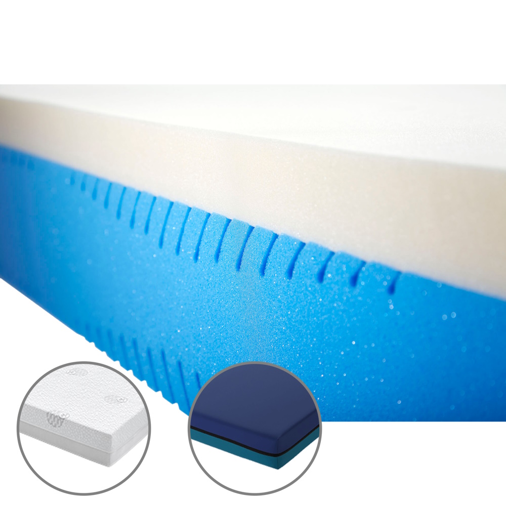 accessoires presstige profile